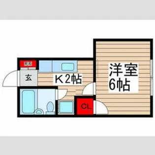 ヴィラ薬円台【2階】の間取り
