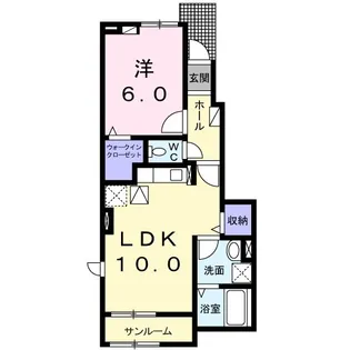 ライツ・シェーネ【1階】の間取り