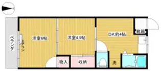 フラッツ山手【1階】の間取り