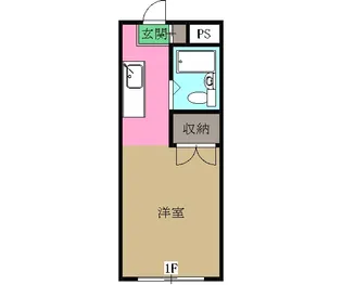 田所コーポA【107号室】の間取り