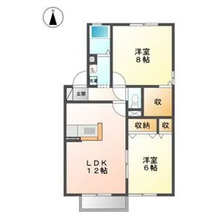 シェトワボヌール A【2階】の間取り