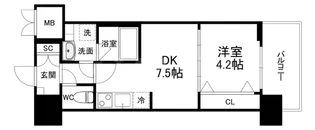 Splendide NAMBAIII【6階】の間取り