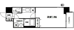 ファーストフィオーレ難波南パークサイド【814号室】の間取り
