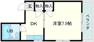 東三国BASE【2階】の間取り