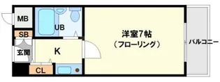 エトワール・オーク【1階】の間取り