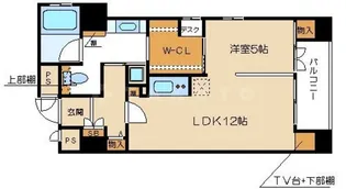 ヴィレッジリバー天神橋【201号室】の間取り