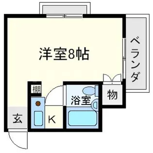 エバンスビル【301号室】の間取り