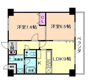 コンフォールエスティオ【709号室】の間取り