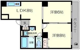 JMRレジデンス新大阪【7階】の間取り