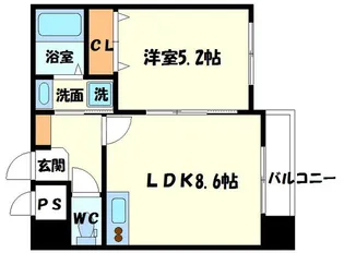 プレアデス千里山田【1階】の間取り