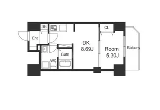 セレニテ新大阪弐番館【7階】の間取り
