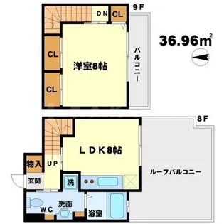 アーバンコートカサンドラX【8階】の間取り