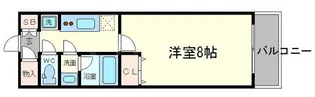 S-FORT江坂垂水町【8階】の間取り