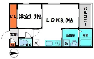 REGALEST門真【2階】の間取り