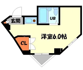 エルベ守口【201号室】の間取り