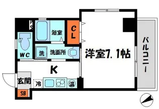DAP千林【3階】の間取り