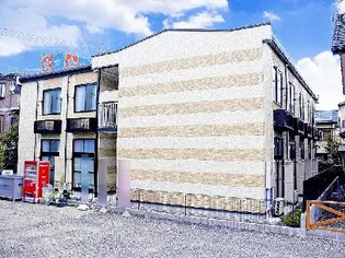 レオパレスアネシスの画像