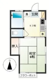 桃井3号館【207号室】の間取り