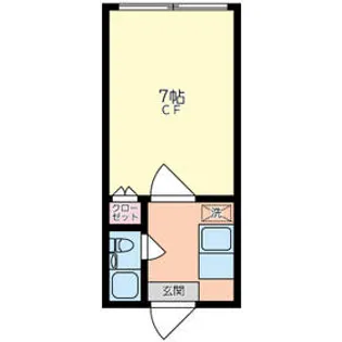 三軒茶屋アサカコーポ3【206号室】の間取り