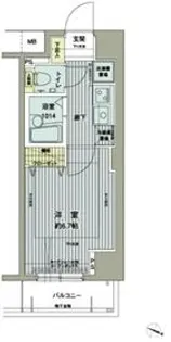メインステージ西新宿【811号室】の間取り