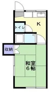 第2さつきハイツ【2階】の間取り