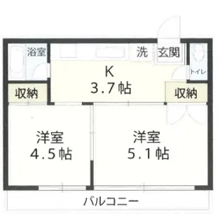 リトルフラッツ【101号室】の間取り