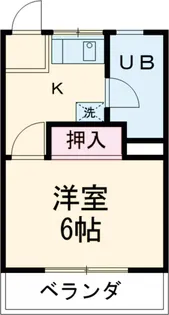 晴美マンション【303号室】の間取り