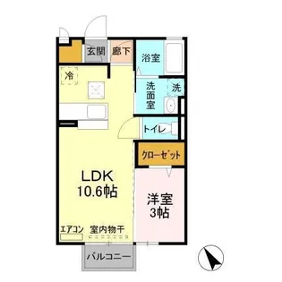 シンシア千波 B【1階】の間取り
