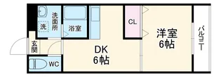 大阪府豊中市庄内西町4丁目【マンション】の間取り