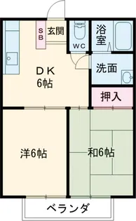 NFハイム【1階】の間取り