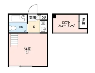 サットンプレイススズキ【103号室】の間取り