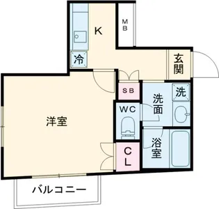 VIDA高井戸【2階】の間取り
