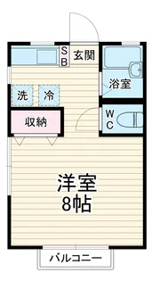 リバージュ宮前【201号室】の間取り