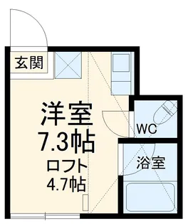 ユナイト別所プラトンの杜【201号室】の間取り