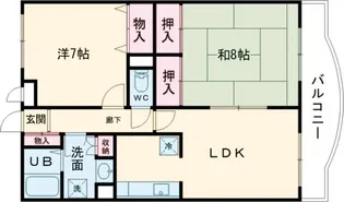 アベニール【2階】の間取り
