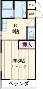 アルザス【206号室】の間取り