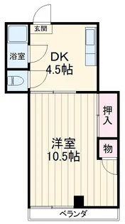 親和ビル【303号室】の間取り