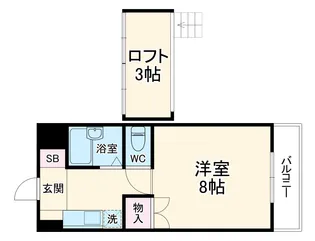 サン・ミヨシ【505号室】の間取り