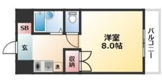 ピア・ボナール【412号室】の間取り