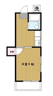 クロノス鶴見【B203号室】の間取り