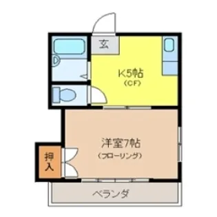 コーポふじ【101号室】の間取り