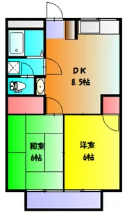 鬼怒ハイツ【2階】の間取り