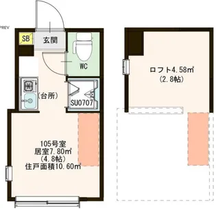 ハーモニーテラス中十条Ⅲ【1階】の間取り
