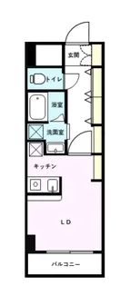 高砂ハイツⅠ【2階】の間取り