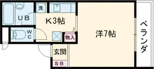 ホルティコルヌス【203号室】の間取り