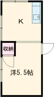 林アパート【204号室】の間取り