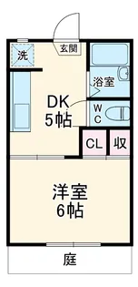 グランステーション大垣【1階】の間取り