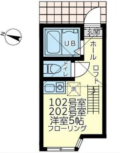 ユナイト安針リシュリーの杜【2階】の間取り