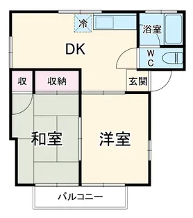 文庫ハイツ【2階】の間取り