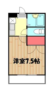 えびす【303号室】の間取り